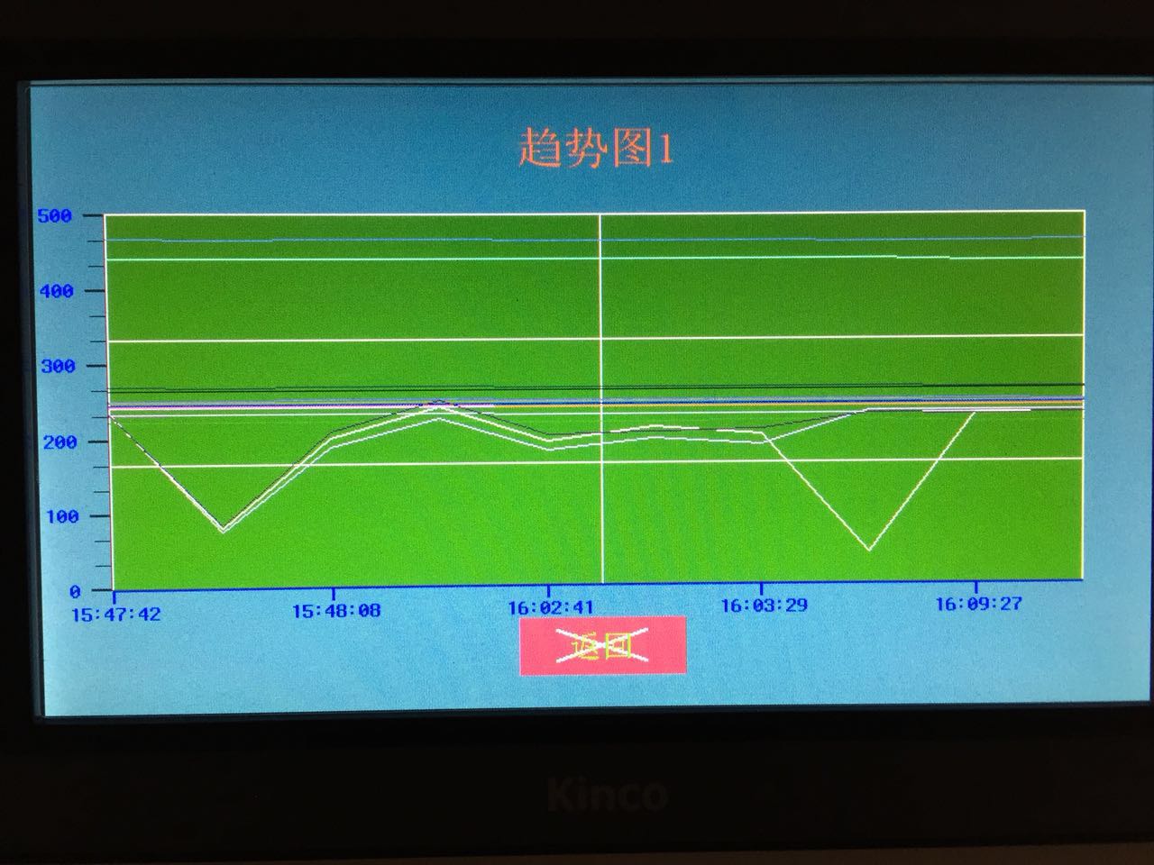 提升機過壓保護裝置